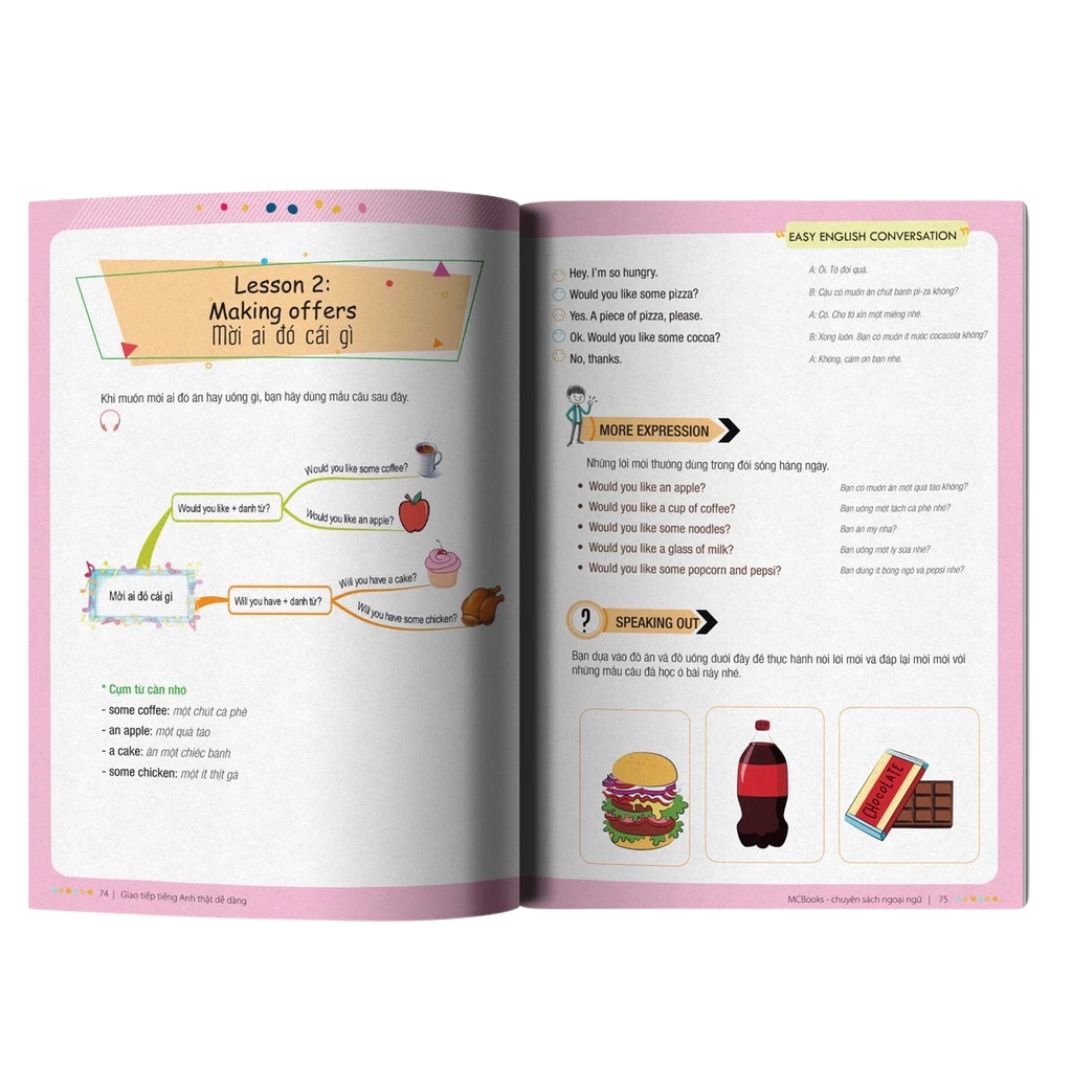 Easy English Conversation – Giao tiếp tiếng Anh thật dễ dàng