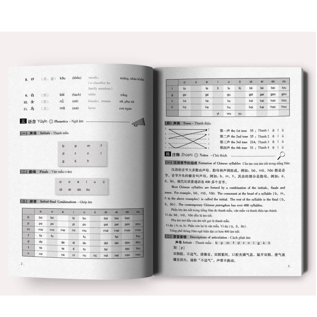 Combo Trọn Bộ 6 Cuốn Giáo Trình Hán Ngữ (Tiếng Trung HSK 1 - HSK 6)