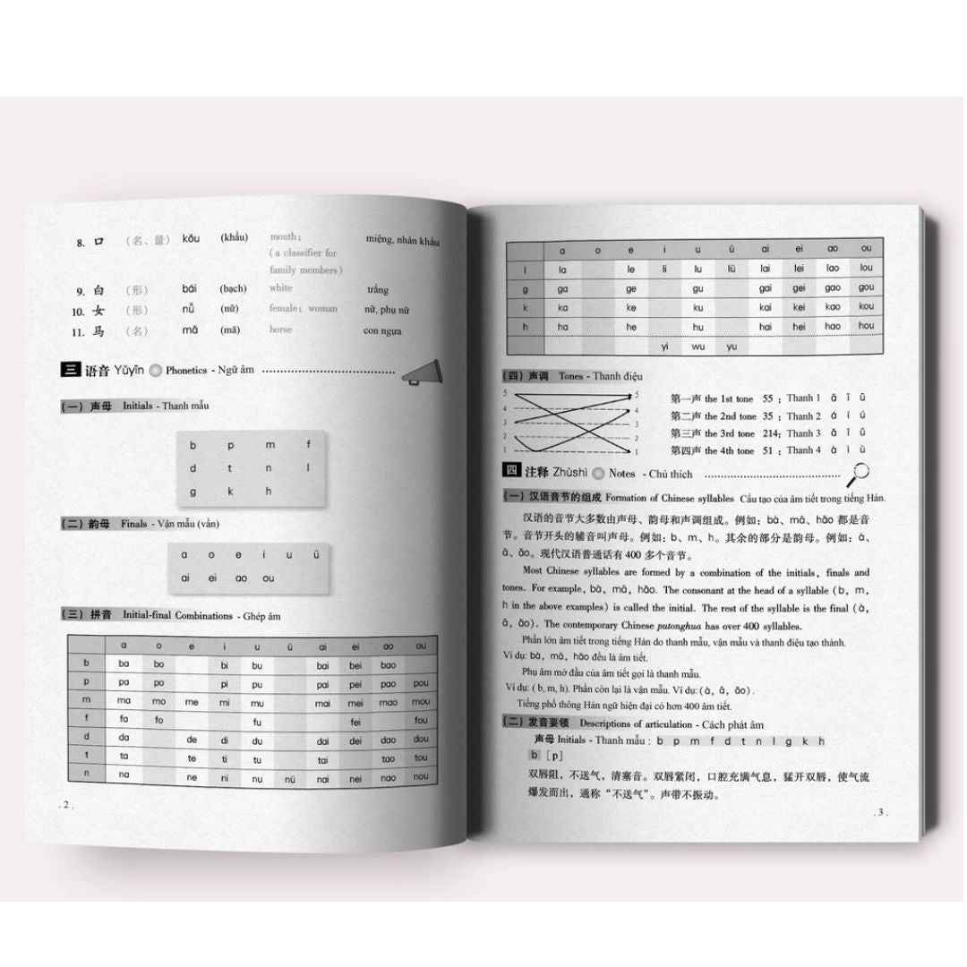 Combo Trọn Bộ 6 Cuốn Giáo Trình Hán Ngữ (Tiếng Trung HSK 1 - HSK 6)