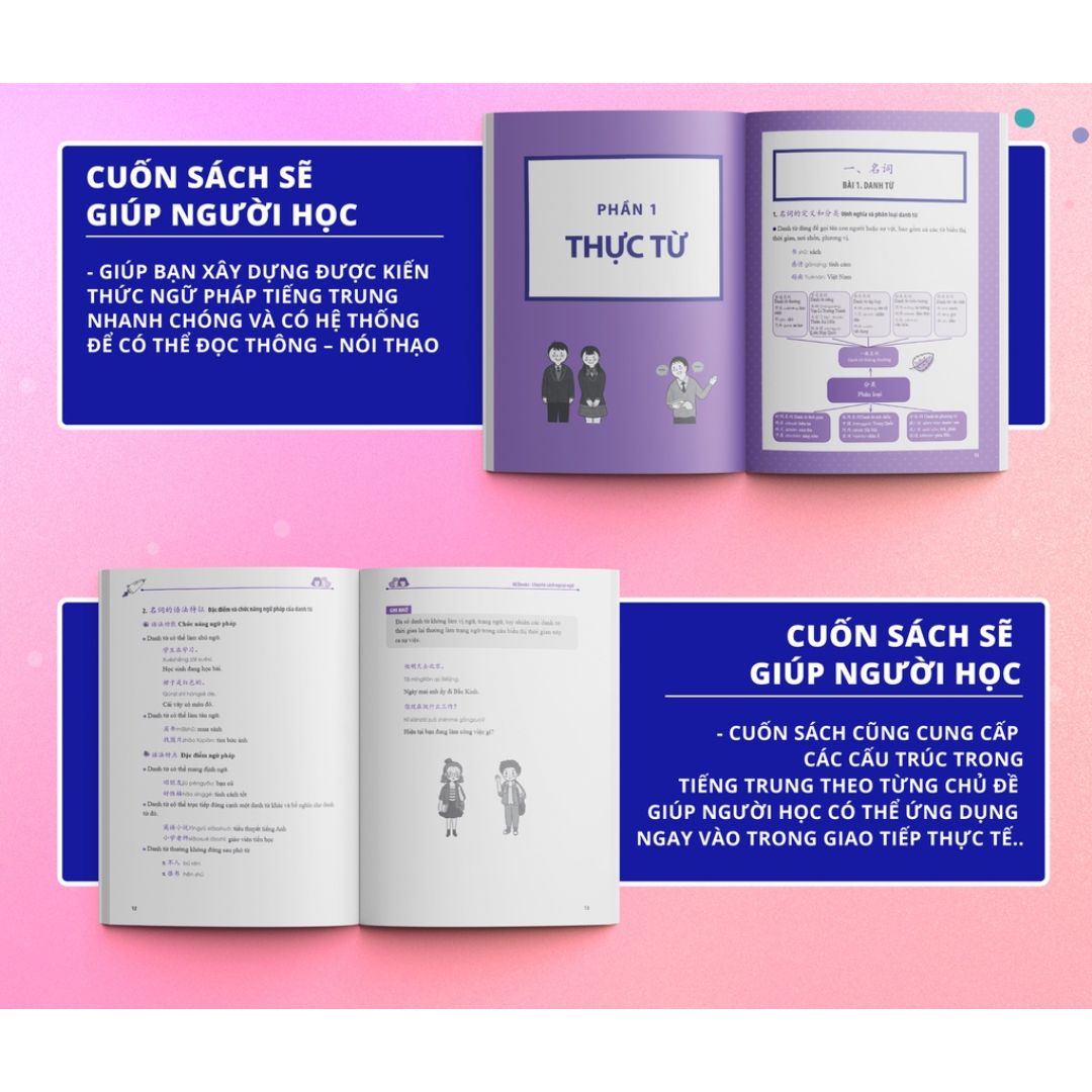 Học Nhanh Nhớ Lâu Ngữ Pháp Tiếng Trung Thông Dụng