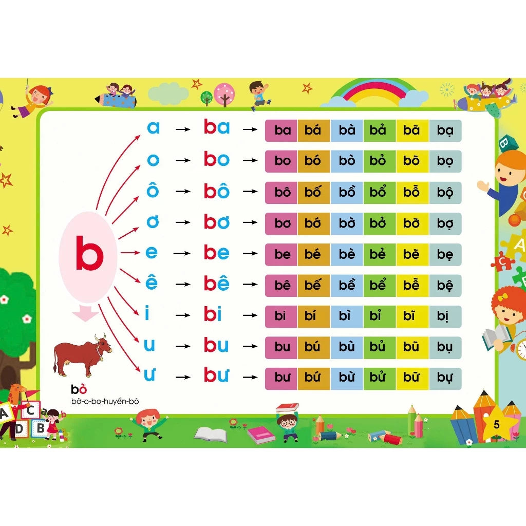 Tập Đánh Vần Tiếng Việt - Hướng dẫn ghép vần cho bé 4-6 tuổi