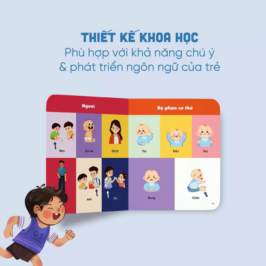 100 Từ Đầu Tiên Của Bé – ảnh giới thiệu 2