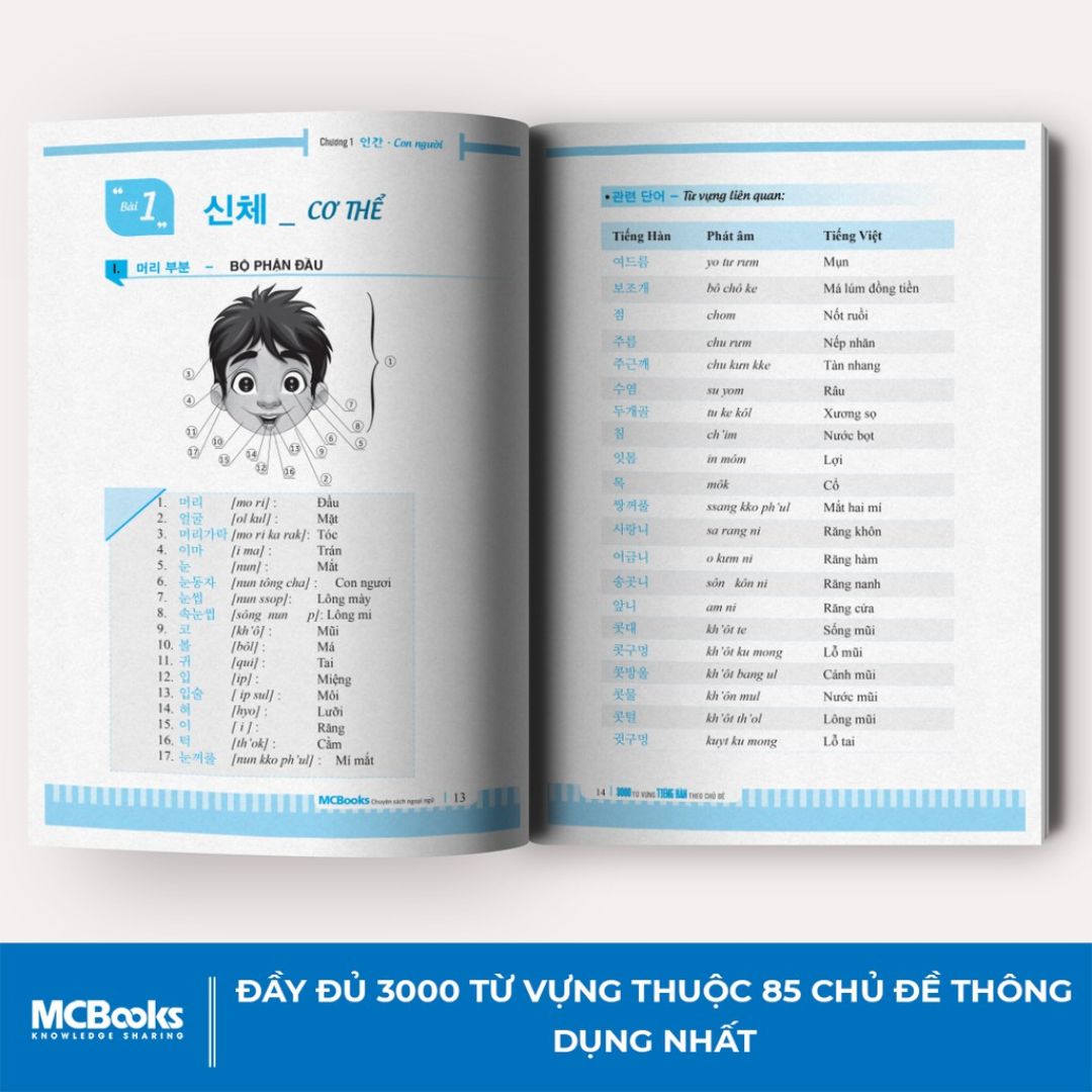 [Pre-order] 3000 Từ Vựng Tiếng Hàn Theo Chủ Đề