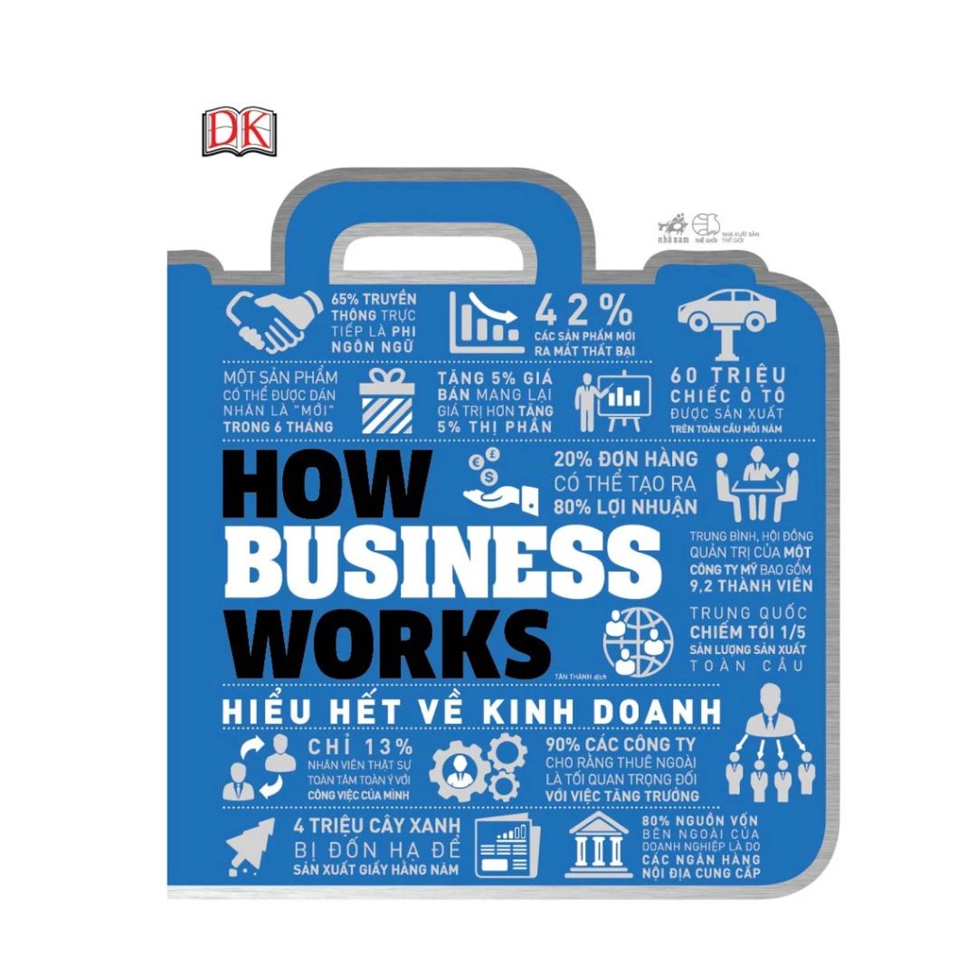[Pre-order] How Business Works - Hiểu hết về kinh doanh (bìa cứng)