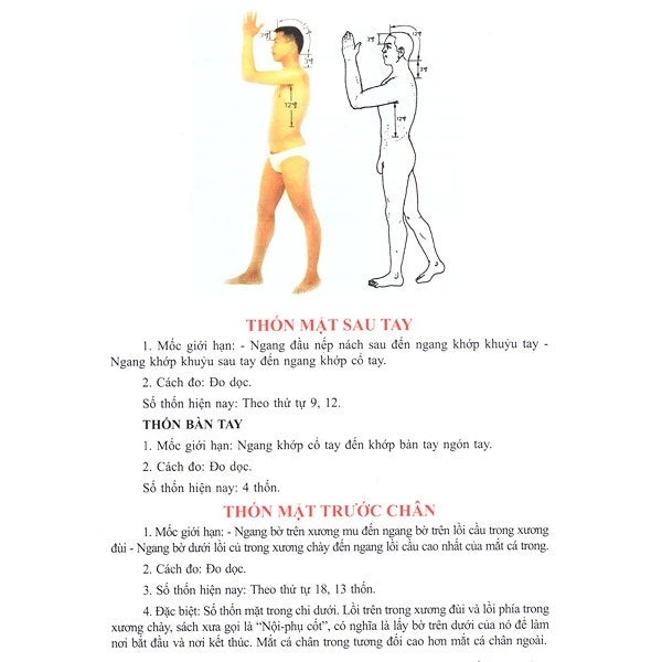 [Pre-order] Học Châm Cứu Bằng Hình Ảnh