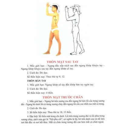 [Pre-order] Học Châm Cứu Bằng Hình Ảnh