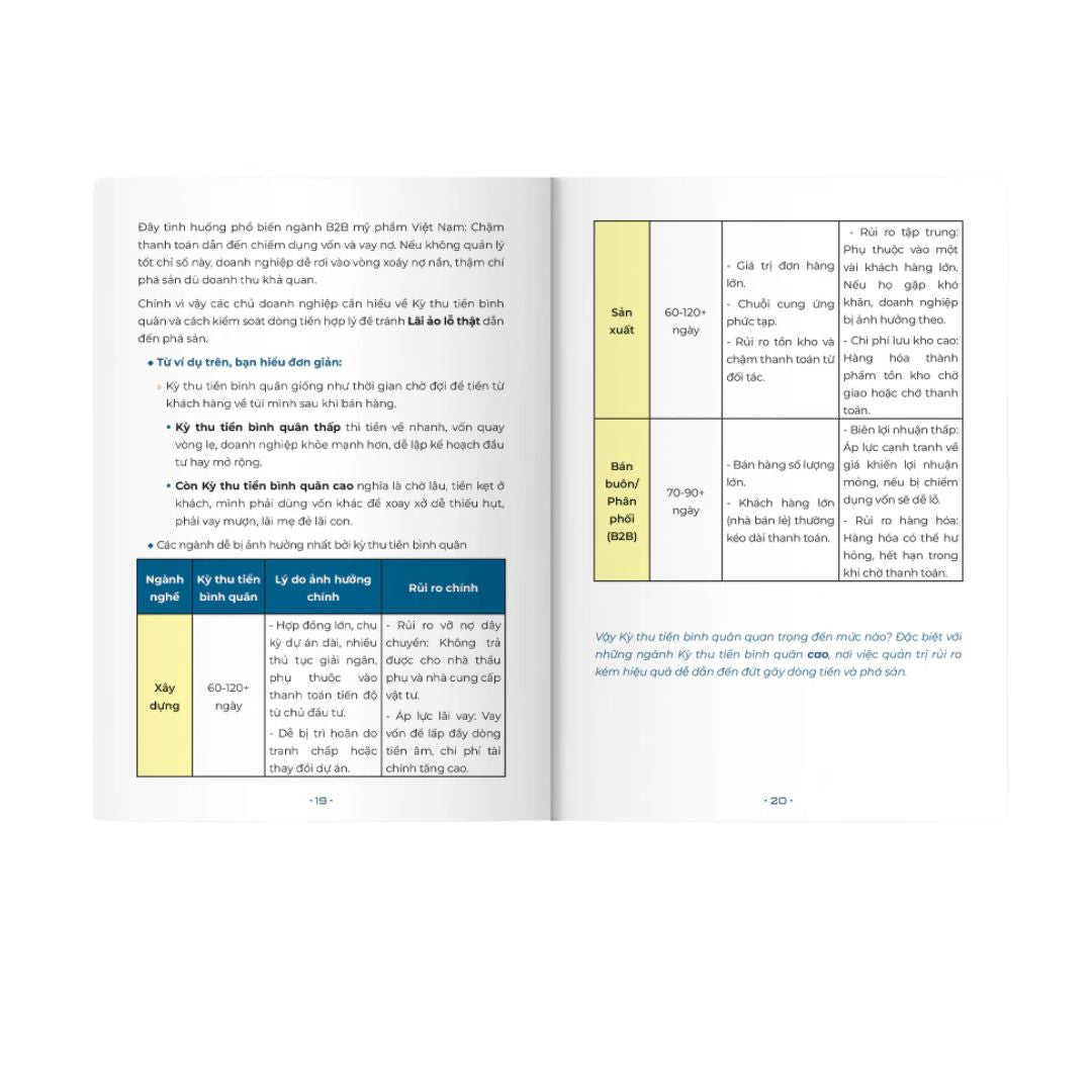 Đọc Hiểu 10 Chỉ Số Quyết Định Số Phận Doanh Nghiệp