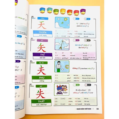 [Pre-order] Tiếng Trung 21 Ngày - Combo Hack Não 3000 Chữ Hán Tập 1+2+3