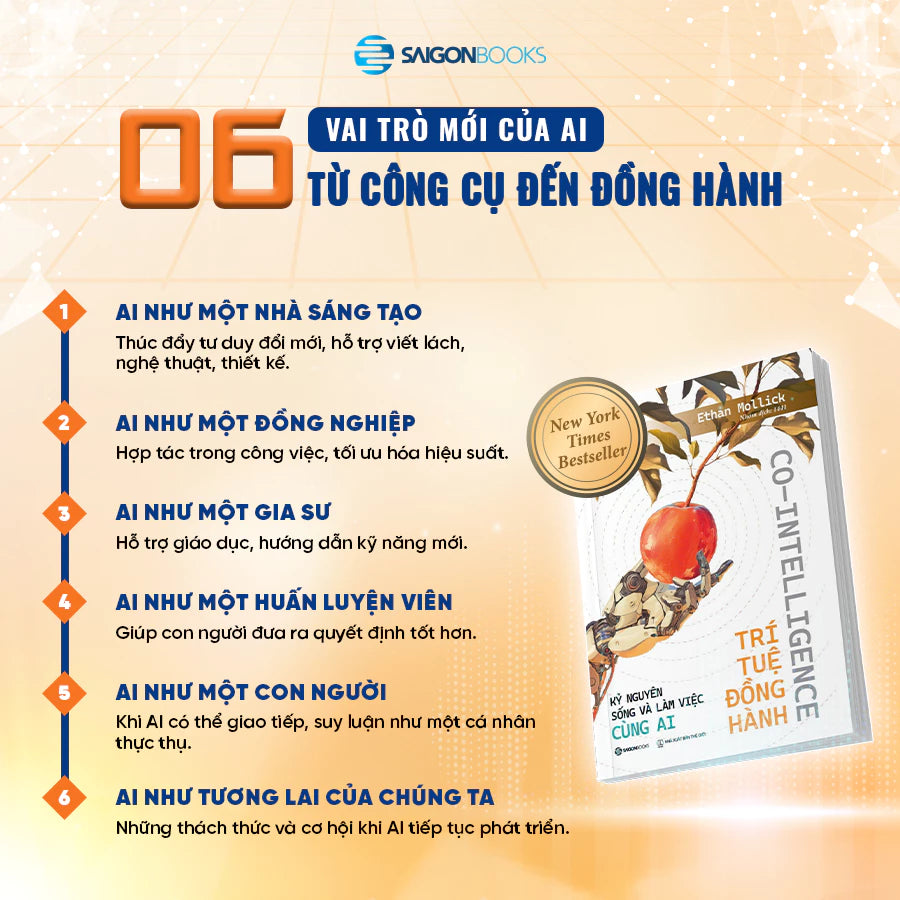 [Pre-order] Trí Tuệ Đồng Hành Co-Intelligence - Kỷ Nguyên Sống và Làm Việc cùng AI