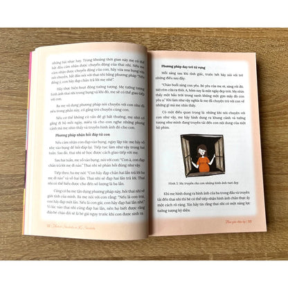 [Pre-order] Thai Giáo Diệu Kỳ - Kích hoạt khả năng tiềm tàng của não phải theo phương pháp giáo dục Shichida