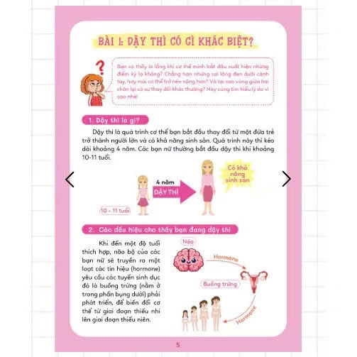 [Pre-order] Thầm Thì Tuổi Dậy Thì Con Trai & Thầm Thì Tuổi Dậy Thì Con Gái