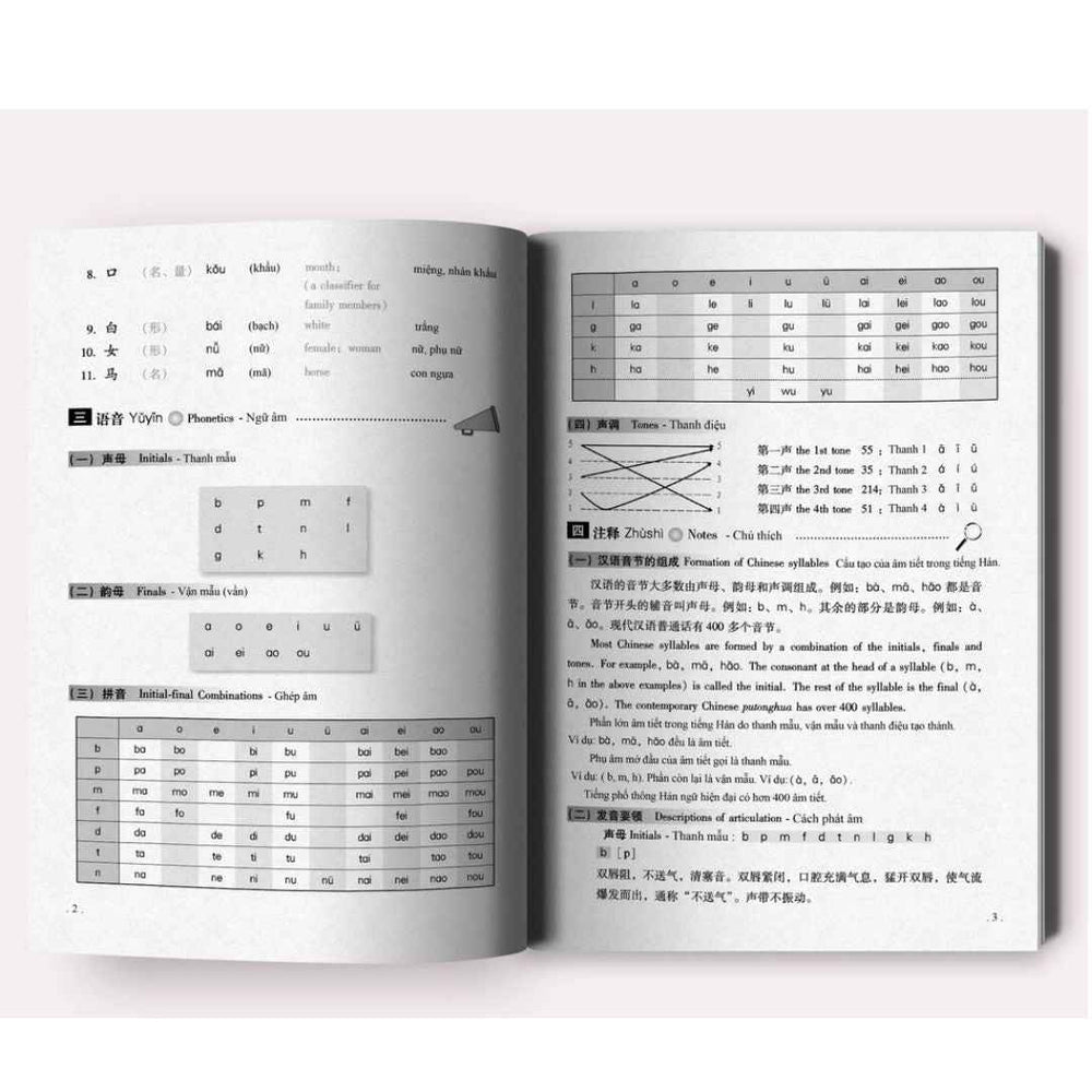 Combo Trọn Bộ 6 Cuốn Giáo Trình Hán Ngữ (Tiếng Trung HSK 1 - HSK 6)