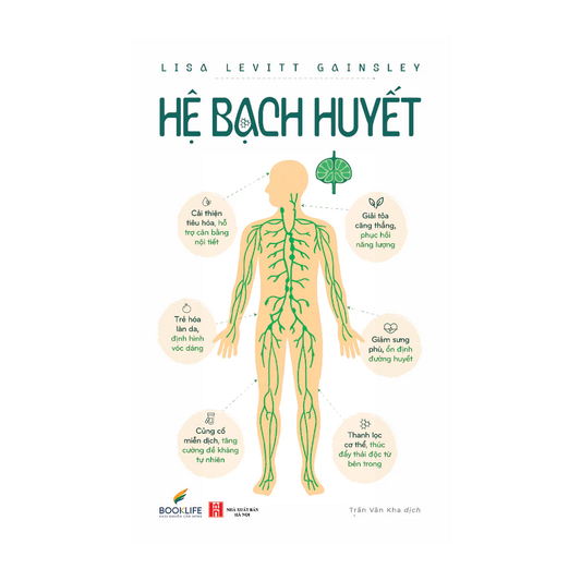 Hệ Bạch Huyết – Lisa Levitt Gainsley