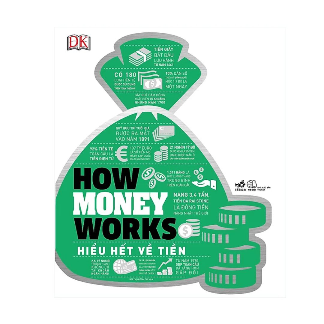 [Pre-order] How Money Works - Hiểu Hết Về Tiền