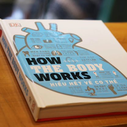 [Pre-order] How The Body Works - Hiểu hết về cơ thể (bìa cứng)