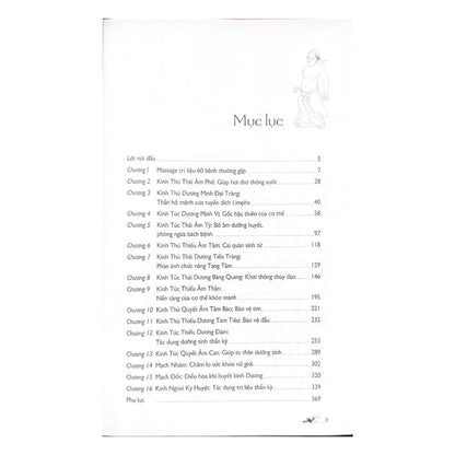 [Pre-order] Massage Kinh Lạc Huyệt Vị Toàn Thư