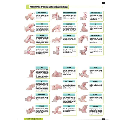 [Pre-order] Liệu pháp chữa bệnh toàn thân - Khu phản xạ