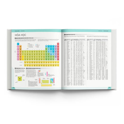 [Pre-order] Lịch Sử Khoa Học - Bách khoa thư các khám phá thay đổi thế giới