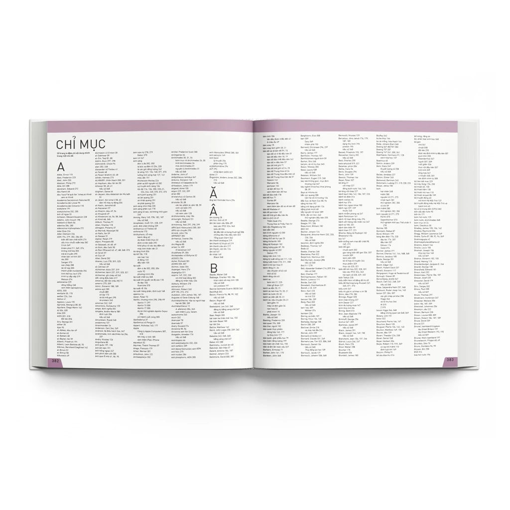 [Pre-order] Lịch Sử Khoa Học - Bách khoa thư các khám phá thay đổi thế giới