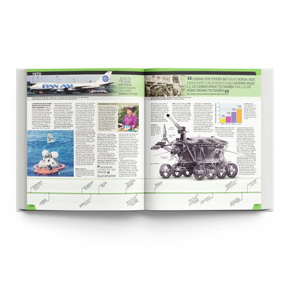[Pre-order] Lịch Sử Khoa Học - Bách khoa thư các khám phá thay đổi thế giới