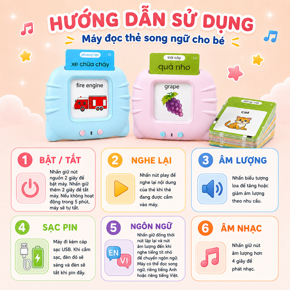 Máy Đọc Thẻ Flashcard Song Ngữ Anh Việt Cho Bé