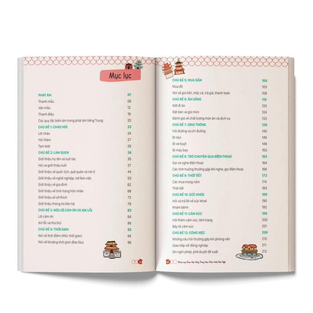 [Pre-order] Mind map giao tiếp tiếng Trung theo giáo trình Hán Ngữ