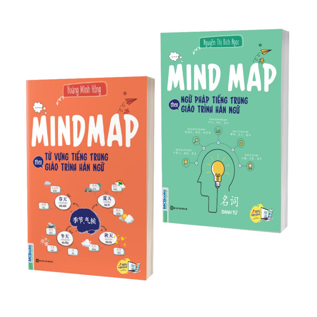 [Pre-order] Combo Mindmap ngữ pháp tiếng Trung + Mindmap từ vựng tiếng Trung (theo giáo trình Hán ngữ)