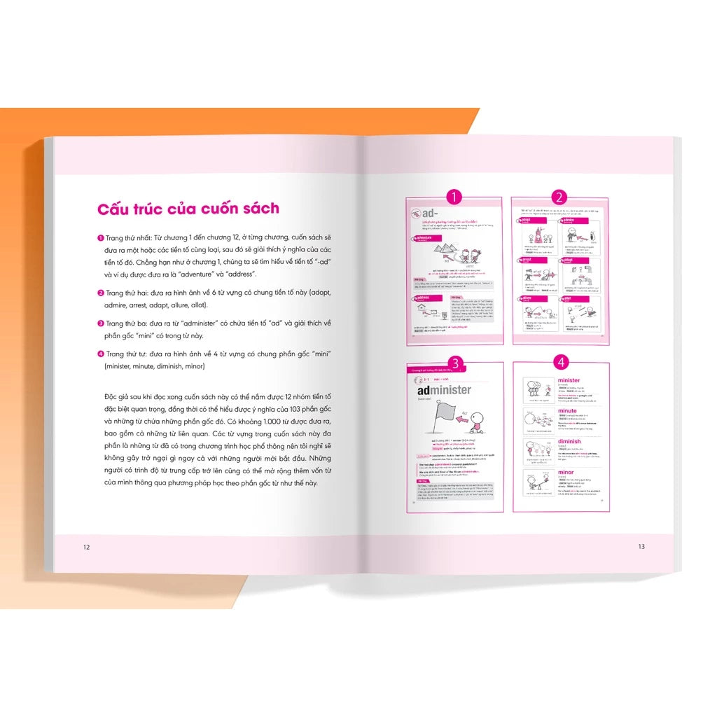 [Pre-order] Combo Nghiền Từ Vựng Tiếng Anh - Học qua gốc từ bằng hình ảnh