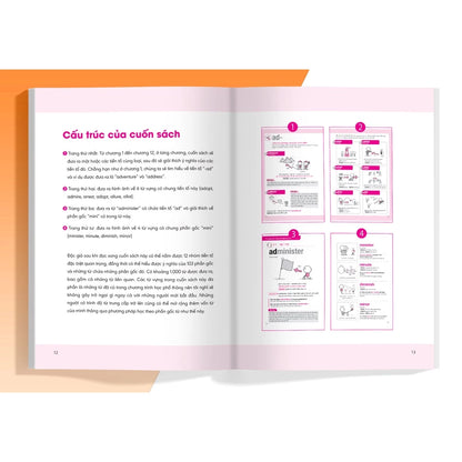 [Pre-order] Combo Nghiền Từ Vựng Tiếng Anh - Học qua gốc từ bằng hình ảnh