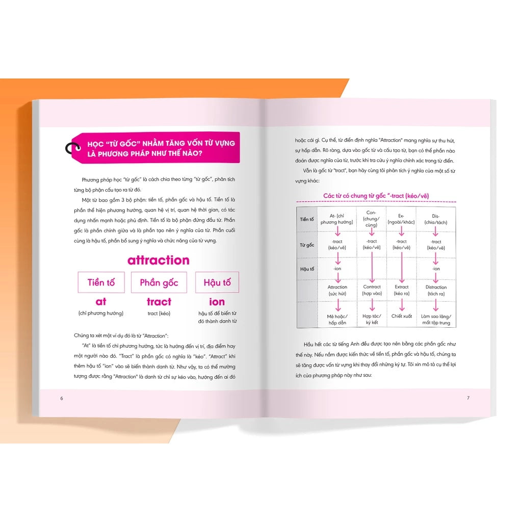 [Pre-order] Combo Nghiền Từ Vựng Tiếng Anh - Học qua gốc từ bằng hình ảnh