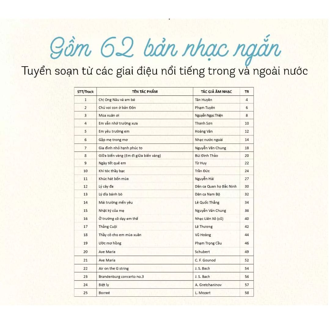 [Pre-order] Những Nhạc Khúc Hay Và Dễ Soạn Cho Đàn Piano, Bài nhạc Piano cơ bản