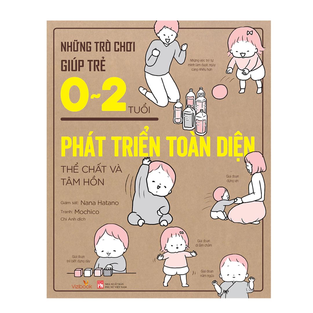 [Pre-order] Những Trò Chơi Giúp Trẻ 0-2 Tuổi Phát Triển Toàn Diện Thể Chất Và Tâm Hồn