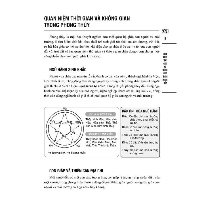 [Pre-order] Phong Thủy Nhập Môn – Bí Quyết Cải Thiện Cuộc Sống Từ Phong Thủy