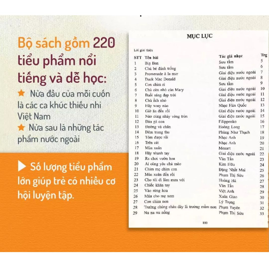 [Pre-order] Piano cho thiếu nhi - Tuyển tập 220 tiểu phẩm nổi tiếng (Bộ 4 Tập)