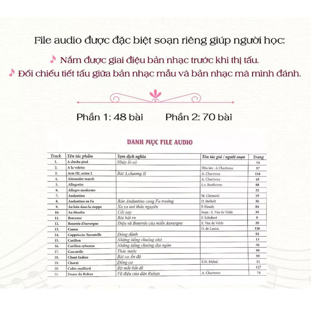 [Pre-order] Sách Piano Phương Pháp Hồng - Methode Rose (Bộ 2 Tập)
