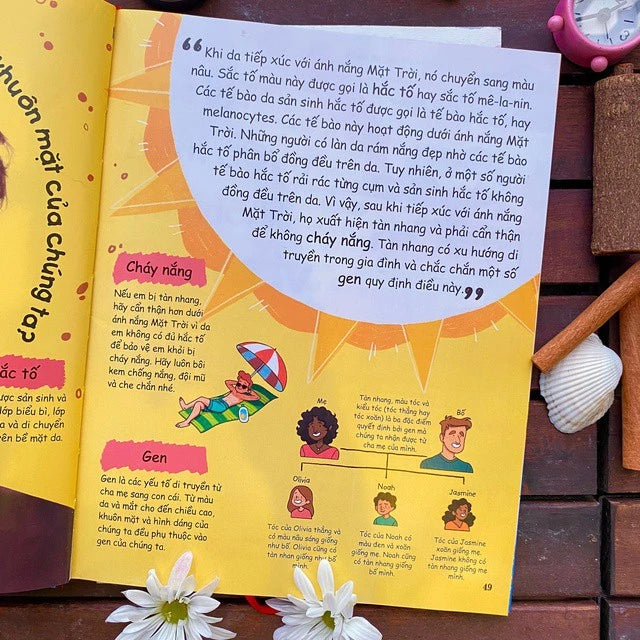 [Pre-order] Siêu Nhí Hỏi Nhà Khoa Học Trả Lời