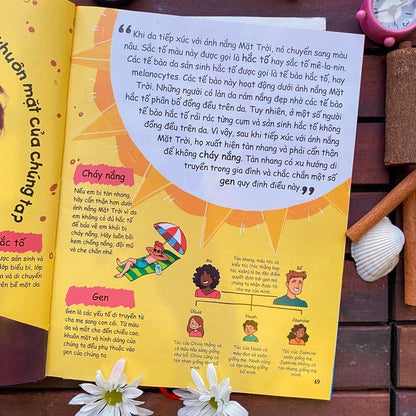 [Pre-order] Siêu Nhí Hỏi Nhà Khoa Học Trả Lời