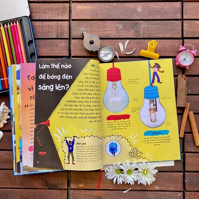 [Pre-order] Siêu Nhí Hỏi Nhà Khoa Học Trả Lời