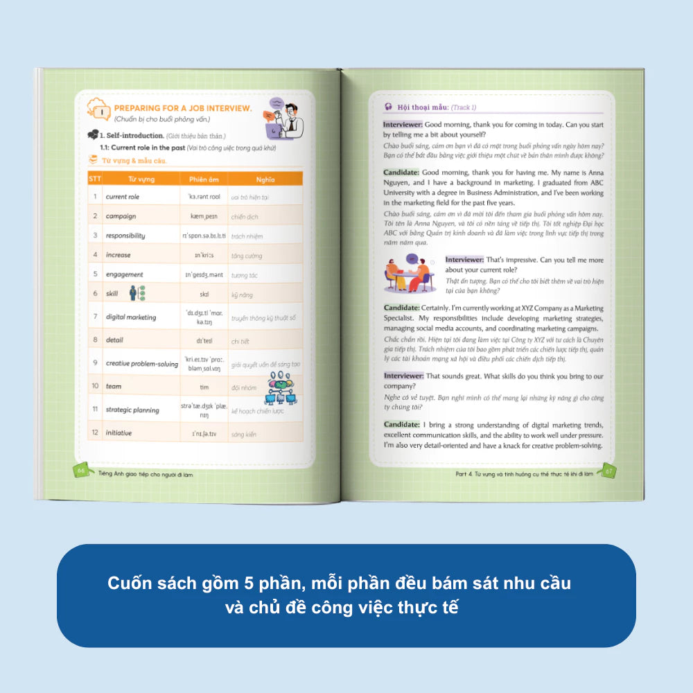 [Pre-order] Tự Học Tiếng Anh Giao Tiếp Cho Người Đi Làm
