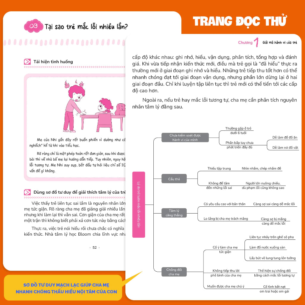 Giải Mã Mọi Hành Vi Của Trẻ
