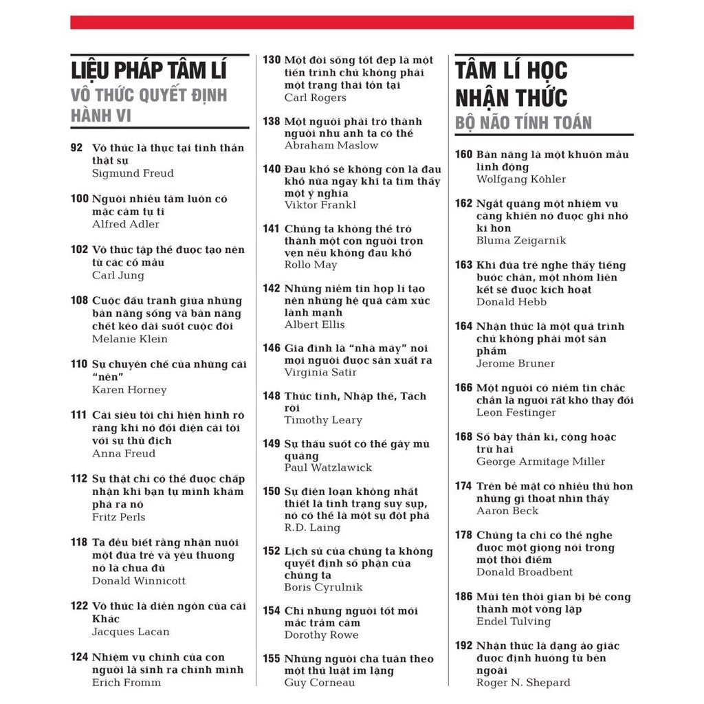 [Pre-order] Tâm Lí Học - Khái Lược Những Tư Tưởng Lớn