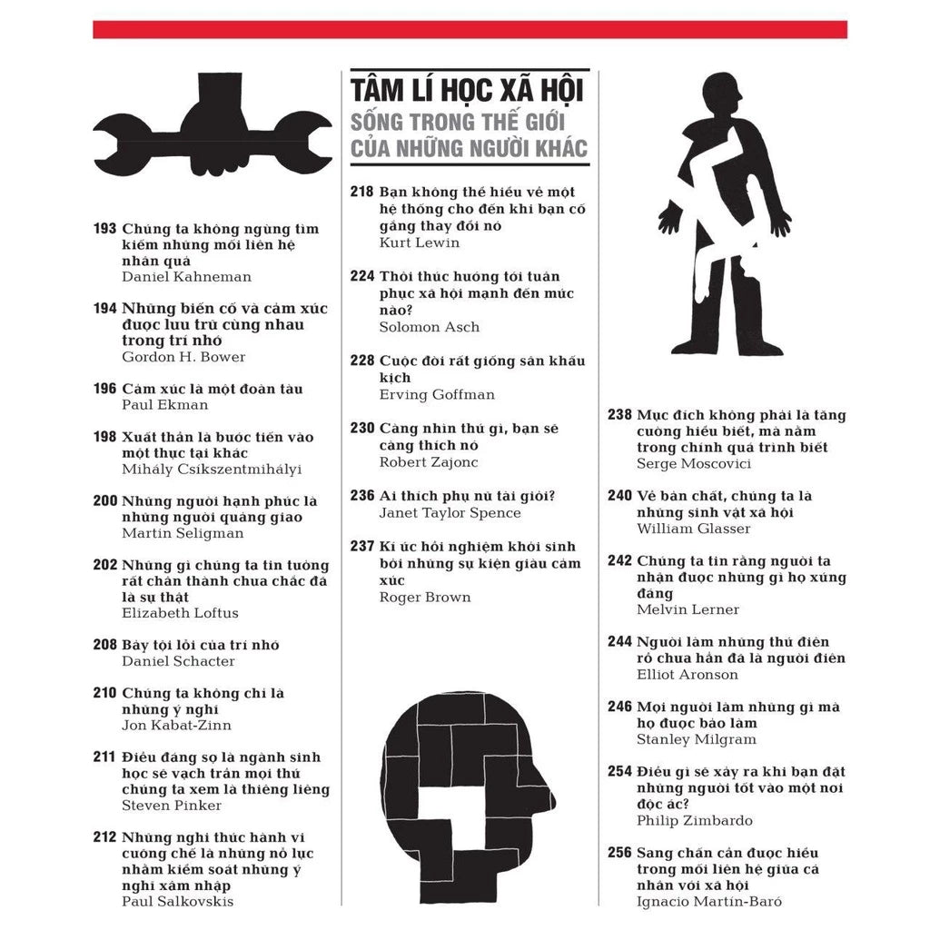 [Pre-order] Tâm Lí Học - Khái Lược Những Tư Tưởng Lớn