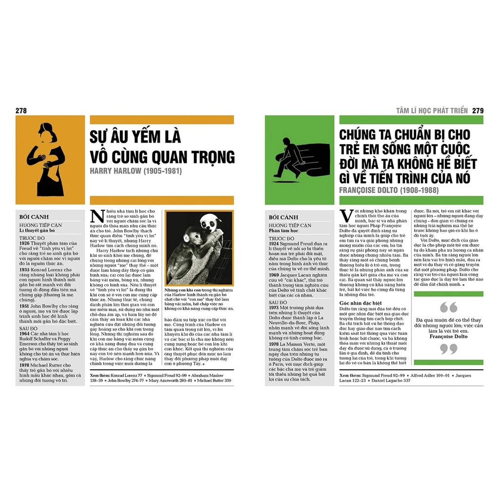 [Pre-order] Tâm Lí Học - Khái Lược Những Tư Tưởng Lớn