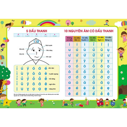 [Pre-order] Tập Đánh Vần Tiếng Việt - Hướng dẫn ghép vần cho bé 4-6 tuổi