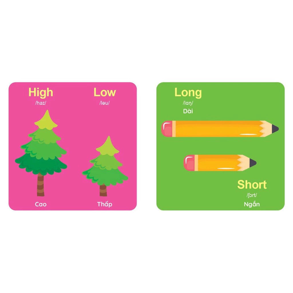 [Pre-order] My First Picture Book - Thư viện hình ảnh đầu tiên cho bé PHIÊN BẢN 2 (Song Ngữ Việt Anh  - Bộ 8 Cuốn)