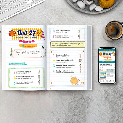 Tiếng Anh Cho Người Mới Bắt Đầu