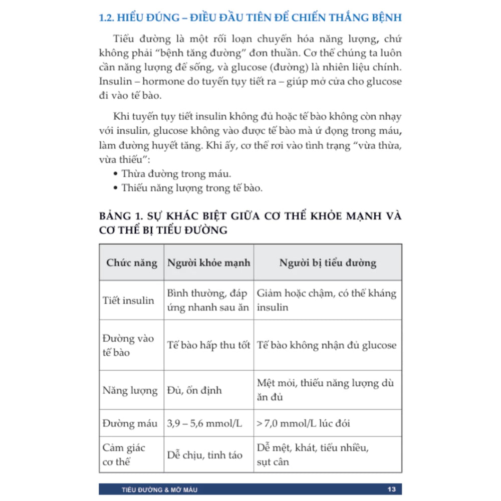 [Pre-order] Tiểu Đường Và Mỡ Máu