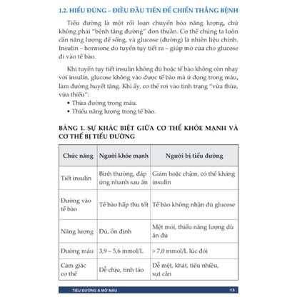 [Pre-order] Tiểu Đường Và Mỡ Máu