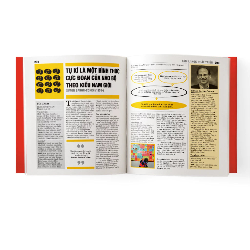 [Pre-order] Tâm Lí Học - Khái Lược Những Tư Tưởng Lớn