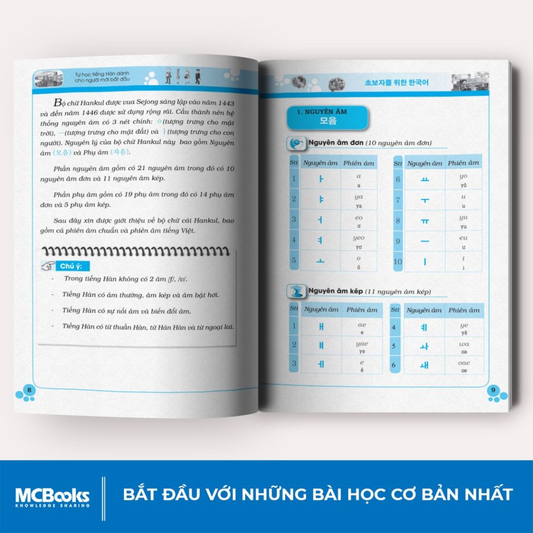 Tự Học Tiếng Hàn Cho Người Mới Bắt Đầu